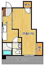 ギャランドラ富士見