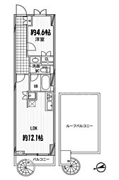 パシフィックコート中延