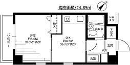 シティライブ多摩川 608