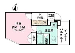 PARK SIDE SPEC Den-en chofu