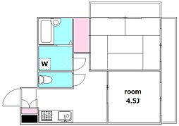 レジェンドローラン