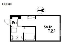 Bonds Stages 千鳥町