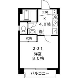 シンコウハイツ