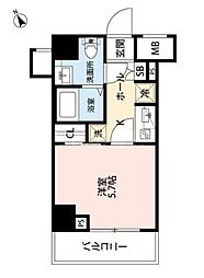 ラフィスタ川崎V