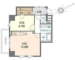 シュブラン大井町