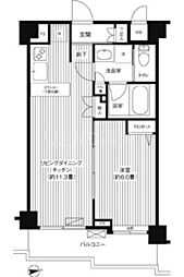 シャンドール目黒