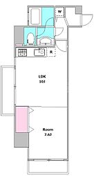 ライフレビュー多摩川