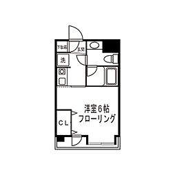 アソシエール糀谷