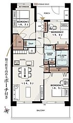 セボンコリネールエストエール
