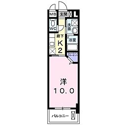 ルイシャトレ鏡