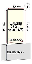 売土地　枚方市長尾家具町四丁目