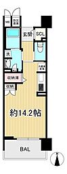 サンミット大日