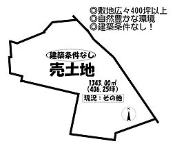 売土地　大塚町下長尾