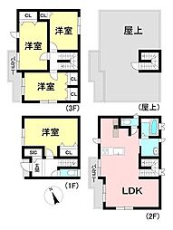 中古戸建　八百富町1丁目