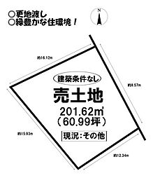 売土地 金平町稲荷