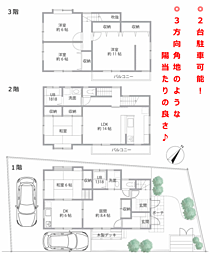 関沢二丁目中古戸建て