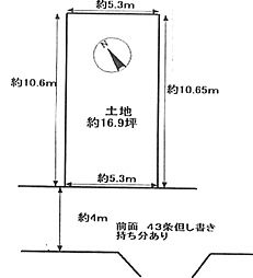 泉大津市助松町２丁目　土地