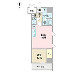 名古屋市千種区池下1丁目
