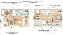 ふじみ野市北野3期　1号棟