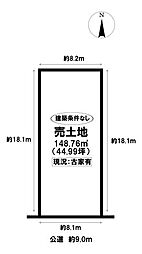 売土地　中川区中野新町5丁目