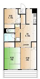 川越市岸町2丁目