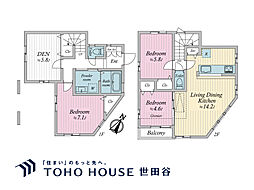 中野区鷺宮6丁目 中古戸建