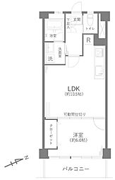 駒場ネオパレス