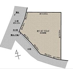 目黒区駒場1丁目 売地 全1区画