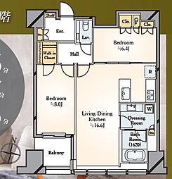 セントラルパークタワーラ・トゥール新宿