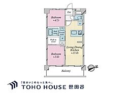 キャニオンマンション東山