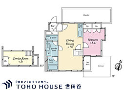 ジェイパーク恵比寿弐番館