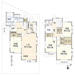 我孫子市緑1丁目の一戸建て