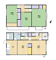 中古戸建　緑区高田町（誉田駅）