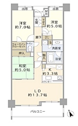 プライヴェル東中山（東中山駅）