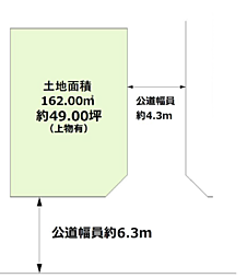 箕面市新稲５丁目　土地