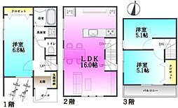 西六郷二丁目　条件付土地