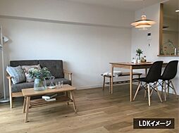 ガーディナ初台