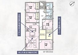 大崎市古川字上古川