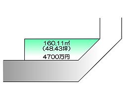古川十日町　土地
