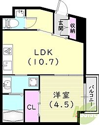 アバンドール甲子園口
