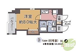 ビガーポリス133宝塚