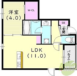 スマートコート西宮ANNEX