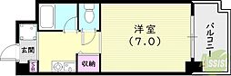 アーバネックス西宮門戸