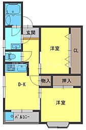 守口市京阪本通1丁目