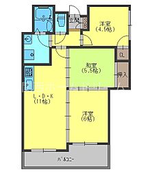 ブランドールMIII