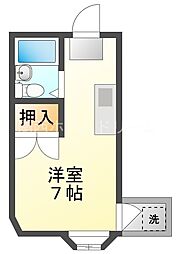 プレアール大日