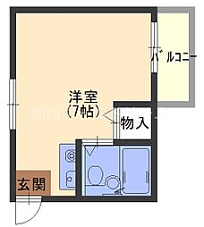 ストーリア藤田