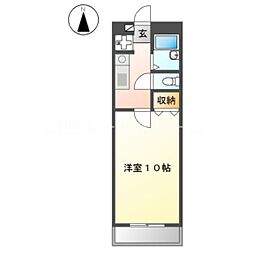 ビエンフェオークラ