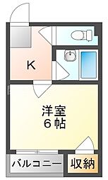 プチシャトー末広