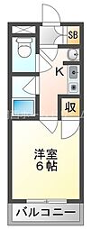 グランドハイム藤田